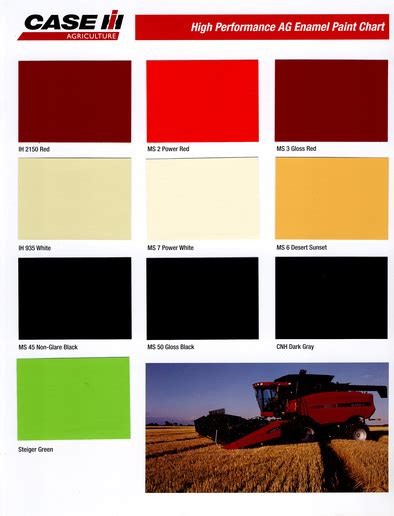 case skid steer paint colors|case ih black paint chart.